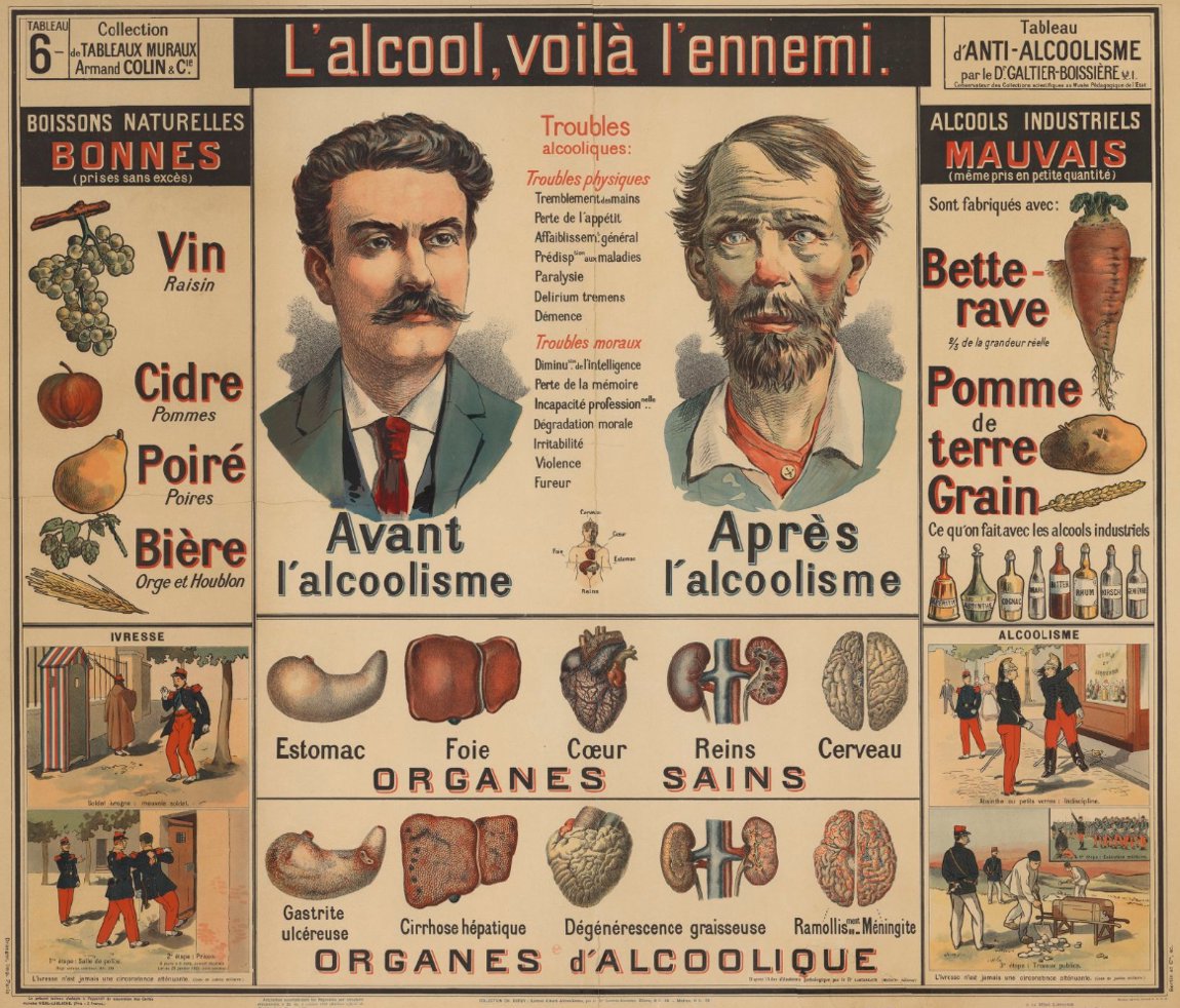 1900 - Tableau d'anti-alcoolisme par le Dr Galtier-Boissière : Collection de tableaux muraux Armand Colin & Cie - Gallica/BNF