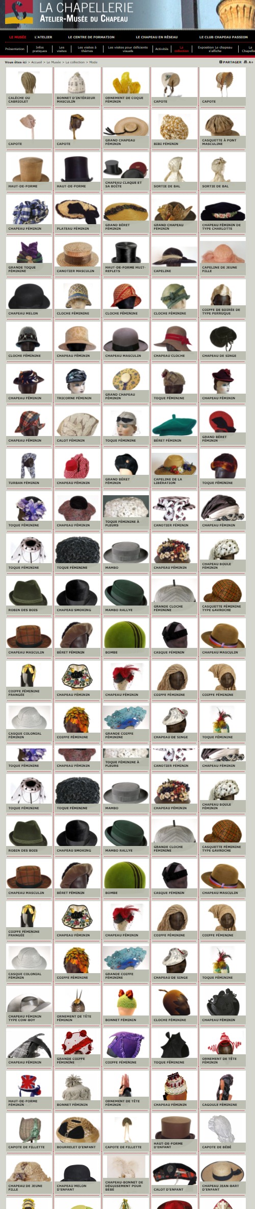 capture d'écran du site internet de La Chapellerie Atelier/Musée du Chapeau