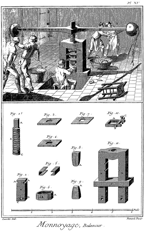 Planche de l'Encylopédie Diderot-d'Alembert - atelier monétaire - presse au balancier